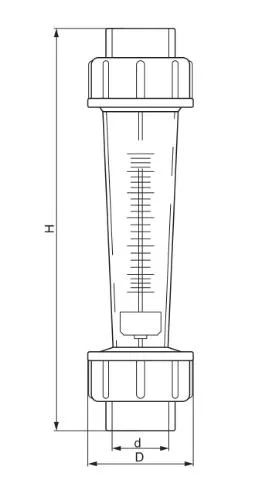 Lzs Rotameter Pipe Plastic Tube Float Flow Meter