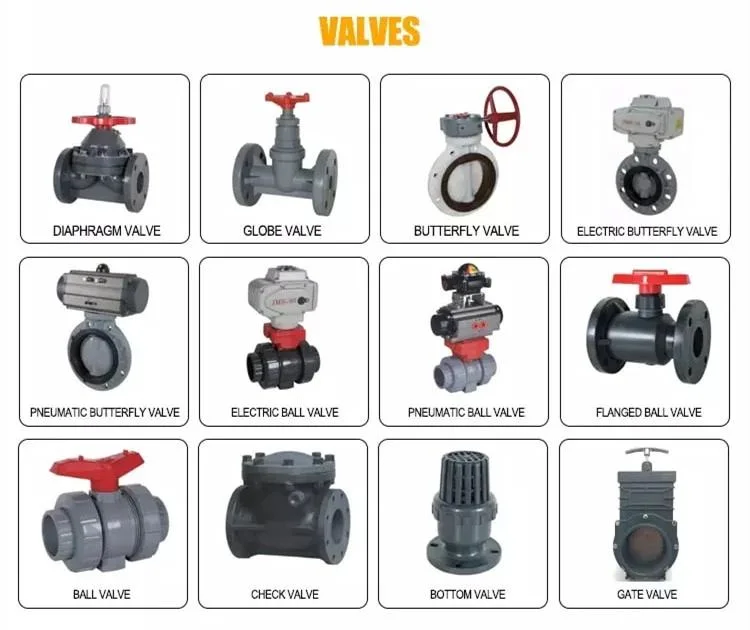 Salvador Wholesale Tube Pipe Plastic Tube Float Flow Meter